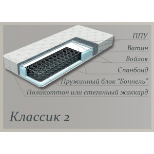Матрас СТАТУС 2